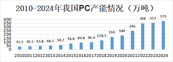 图五.png 图五.png